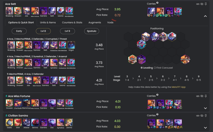 Metatft - Discover The Tft Meta & Stats For Set 8