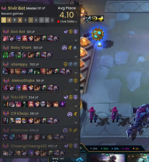 TFT Ranked System Explained — Tiers, Resets, Leaderboards