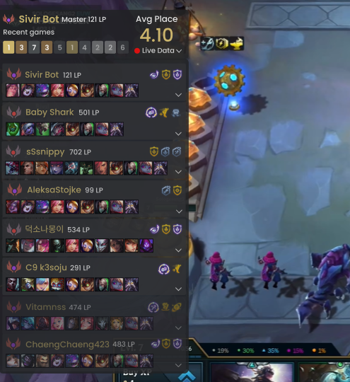 TFT Stream Overlays for Twitch,  & More